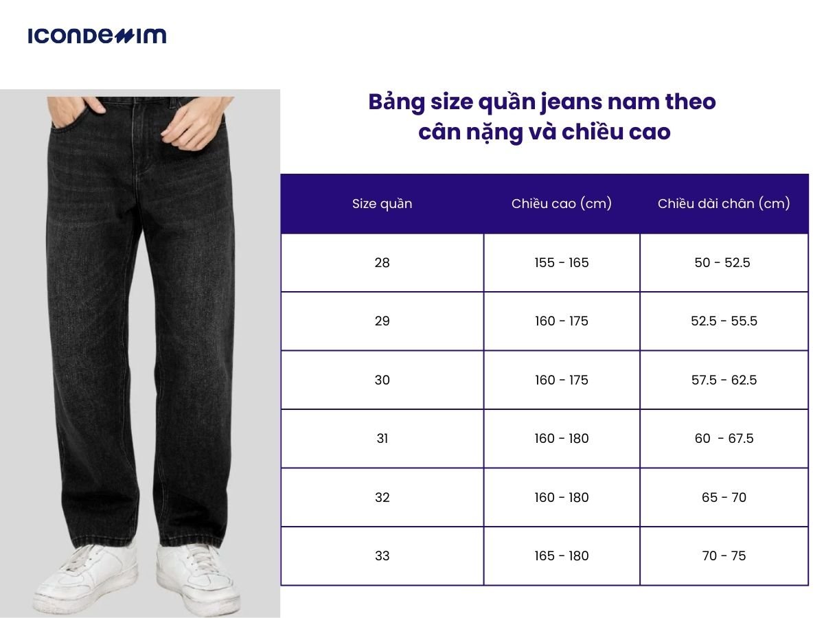 Bảng size quần jeans nam theo cân nặng và chiều cao