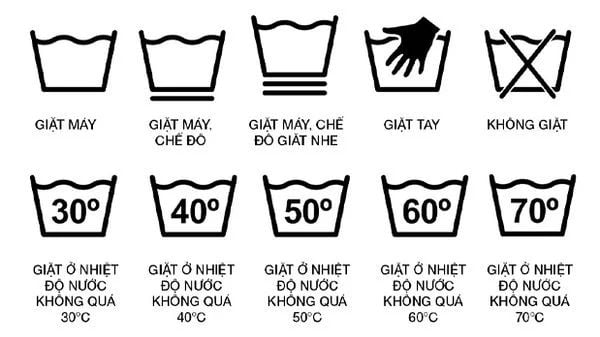ky-hieu-tren-nhan-quan-ao-1_0af7f1add6554a5fb423d188a857a2fd_grande tổng hợp các ký hiệu trên nhãn mác quần áo, giặt, phơi, ủi là