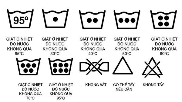 ky-hieu-tren-nhan-quan-ao-2_894210c36d624ed6a8ee7058082e01b7_grande tổng hợp các ký hiệu trên nhãn mác quần áo, giặt, phơi, ủi là