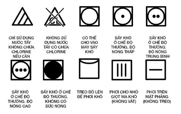 ky-hieu-tren-nhan-quan-ao-3_ca8576c4e2e740a2b669eeb824e99501_grande tổng hợp các ký hiệu trên nhãn mác quần áo, giặt, phơi, ủi là