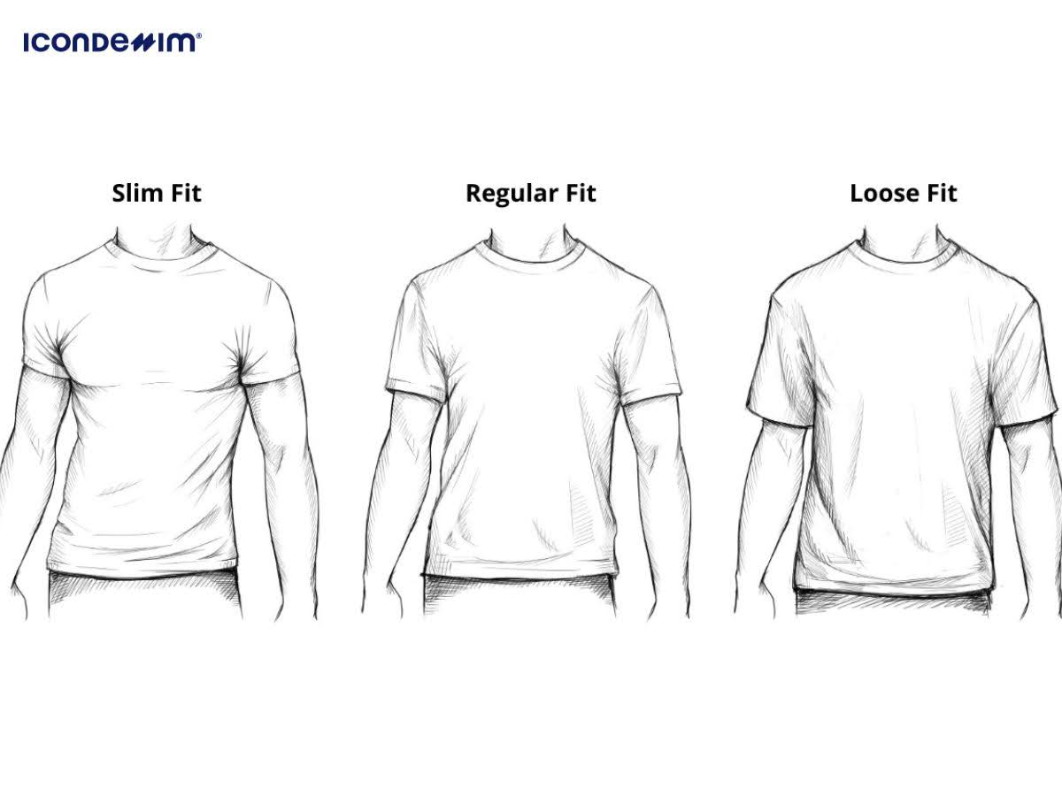 Sự khác biệt của 3 form áo Regular fit - Slim fit - Loose fit