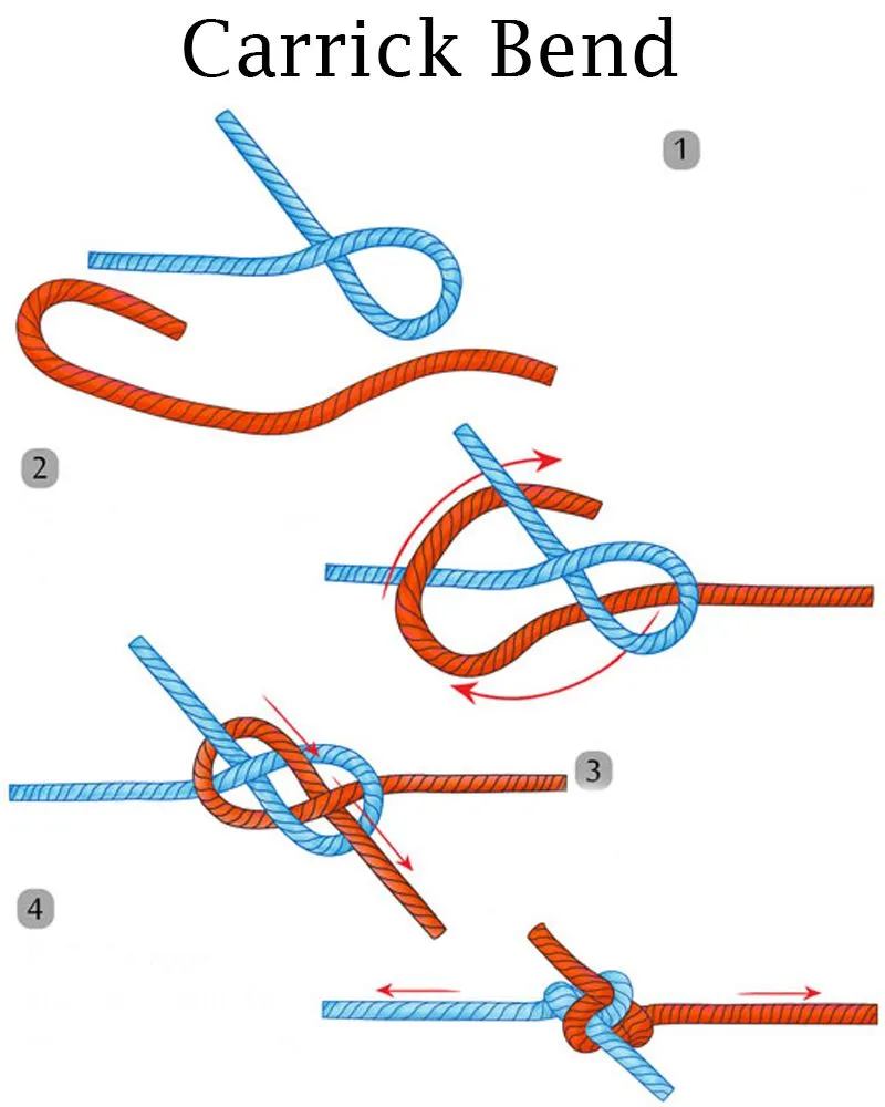Cách thắt dây áo hoodie kiểu Carrick Bend sành điệu, phá cách