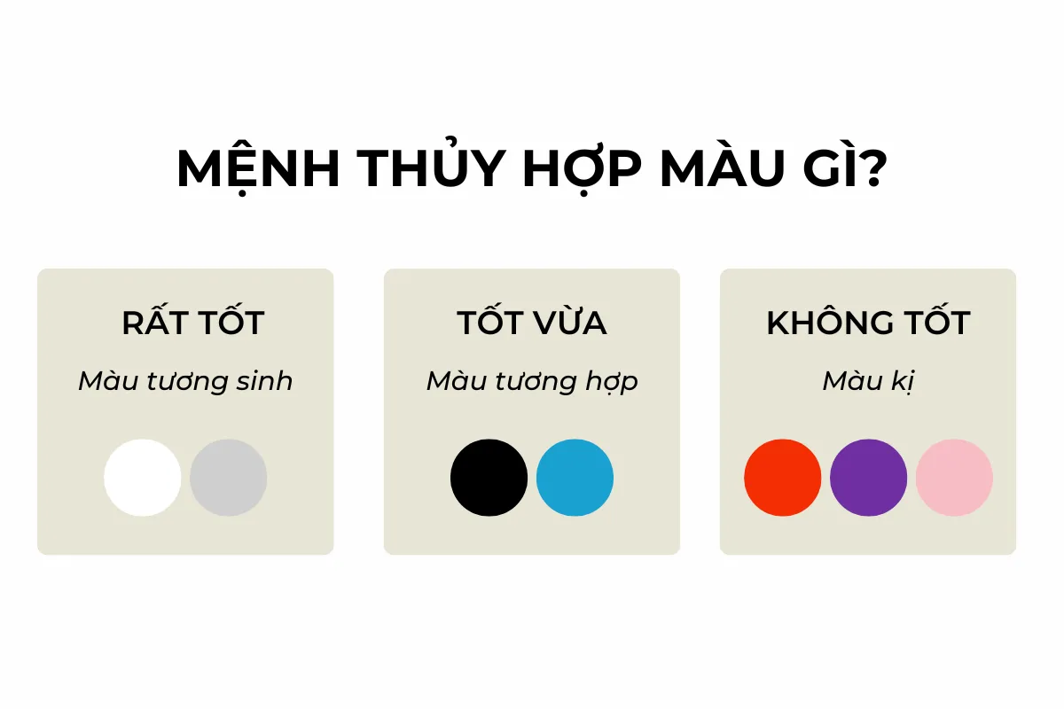 Mệnh Thủy hợp các màu trắng, xám, đen, ánh kim