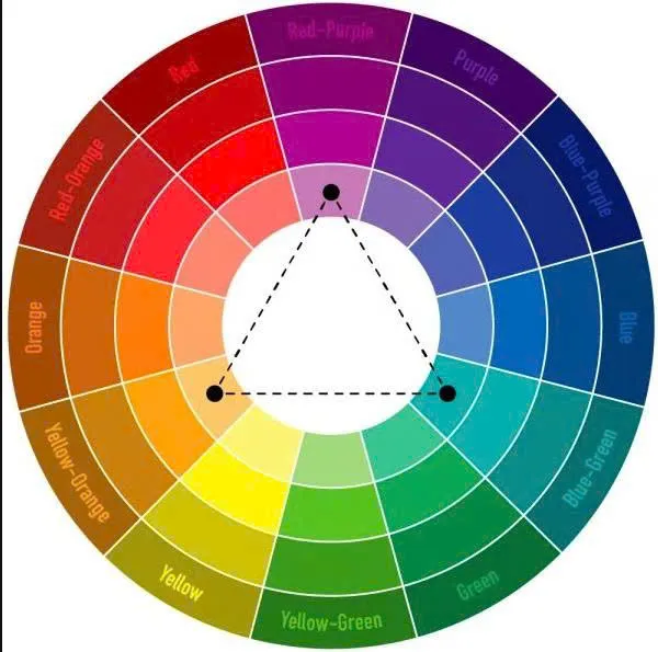Phối màu bổ túc bộ ba