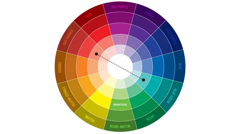 Phối màu tương phản